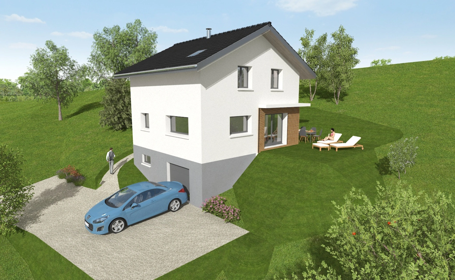 property